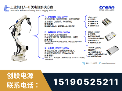 兴安-工业机器人-开关电源解决方案