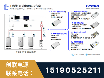 兴安-工商储-开关电源解决方案